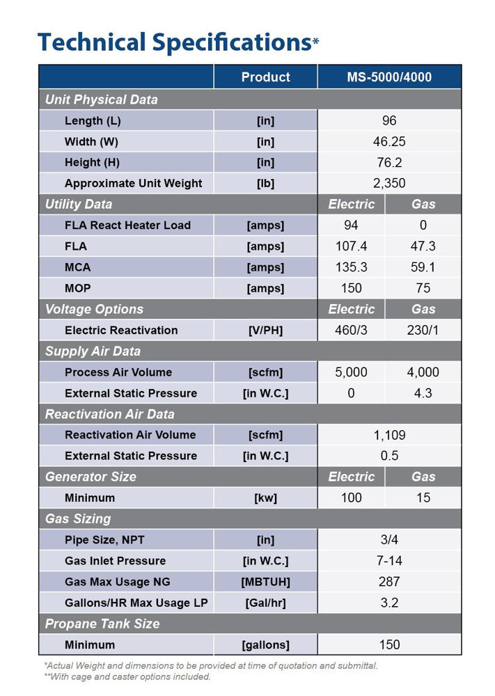 ARID-Dry_MS_5000-4000_technical_specifications